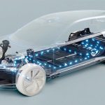 Baterías autorreparables de nueva generación: Energía con inteligencia integrada